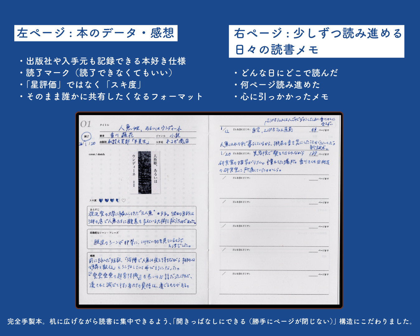 25 BOOKS record（25冊の本を記録できる読書ノート）
