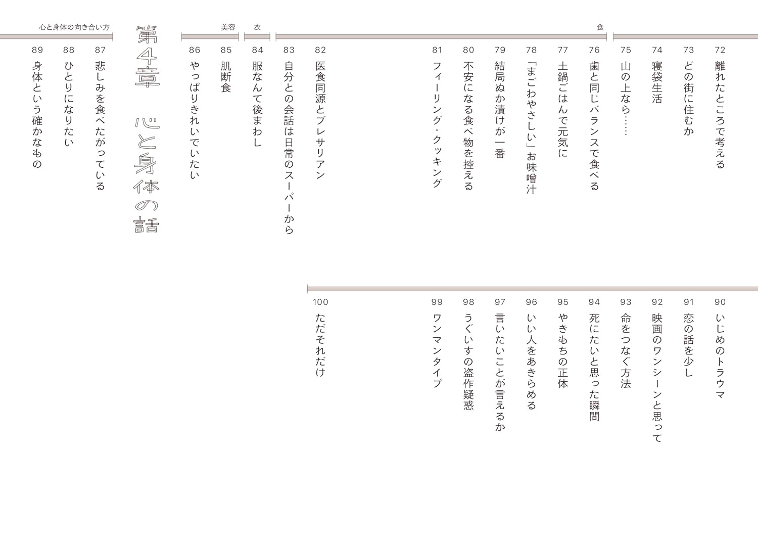 ふつうに働けないからさ、好きなことして生きています。