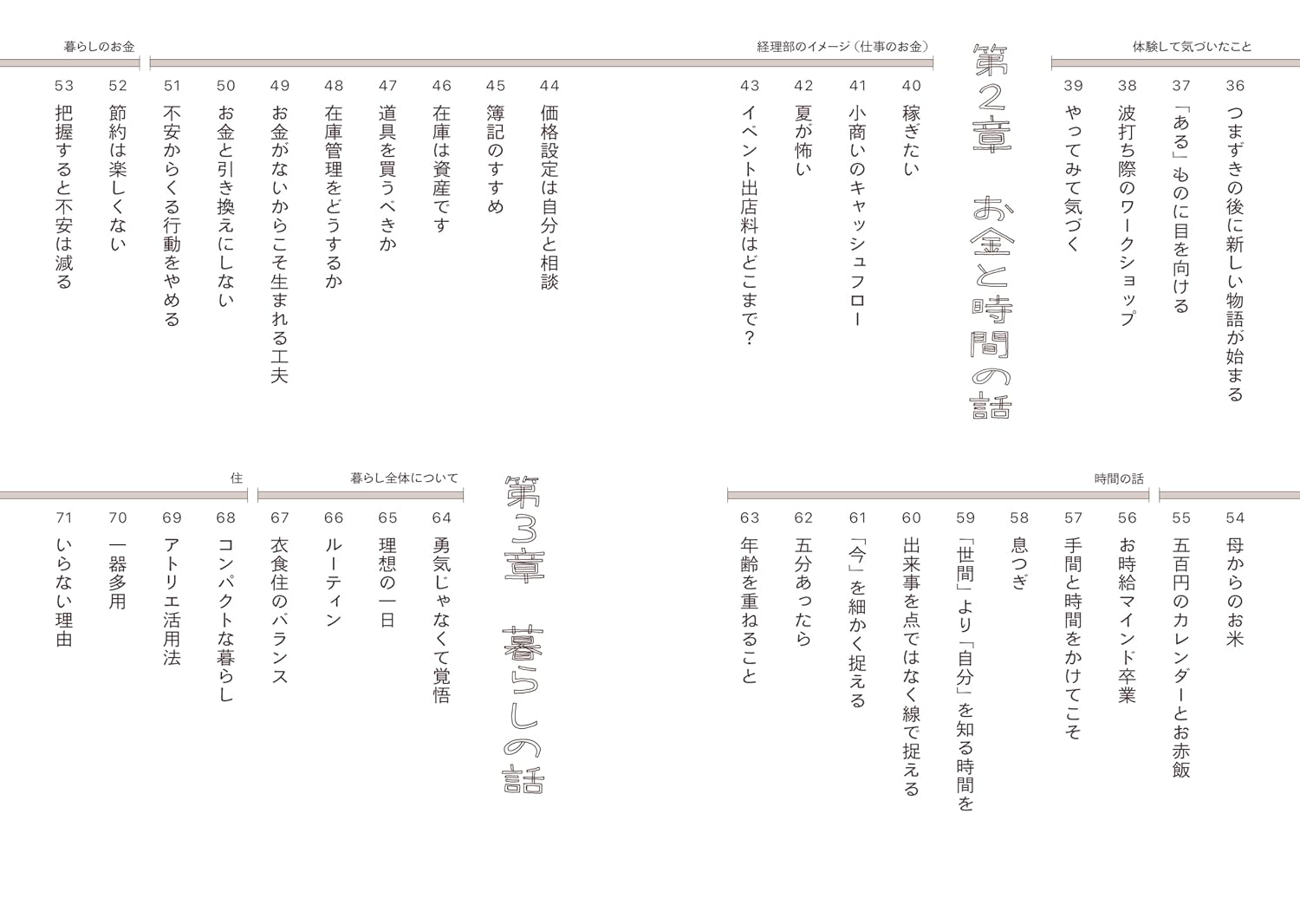 ふつうに働けないからさ、好きなことして生きています。