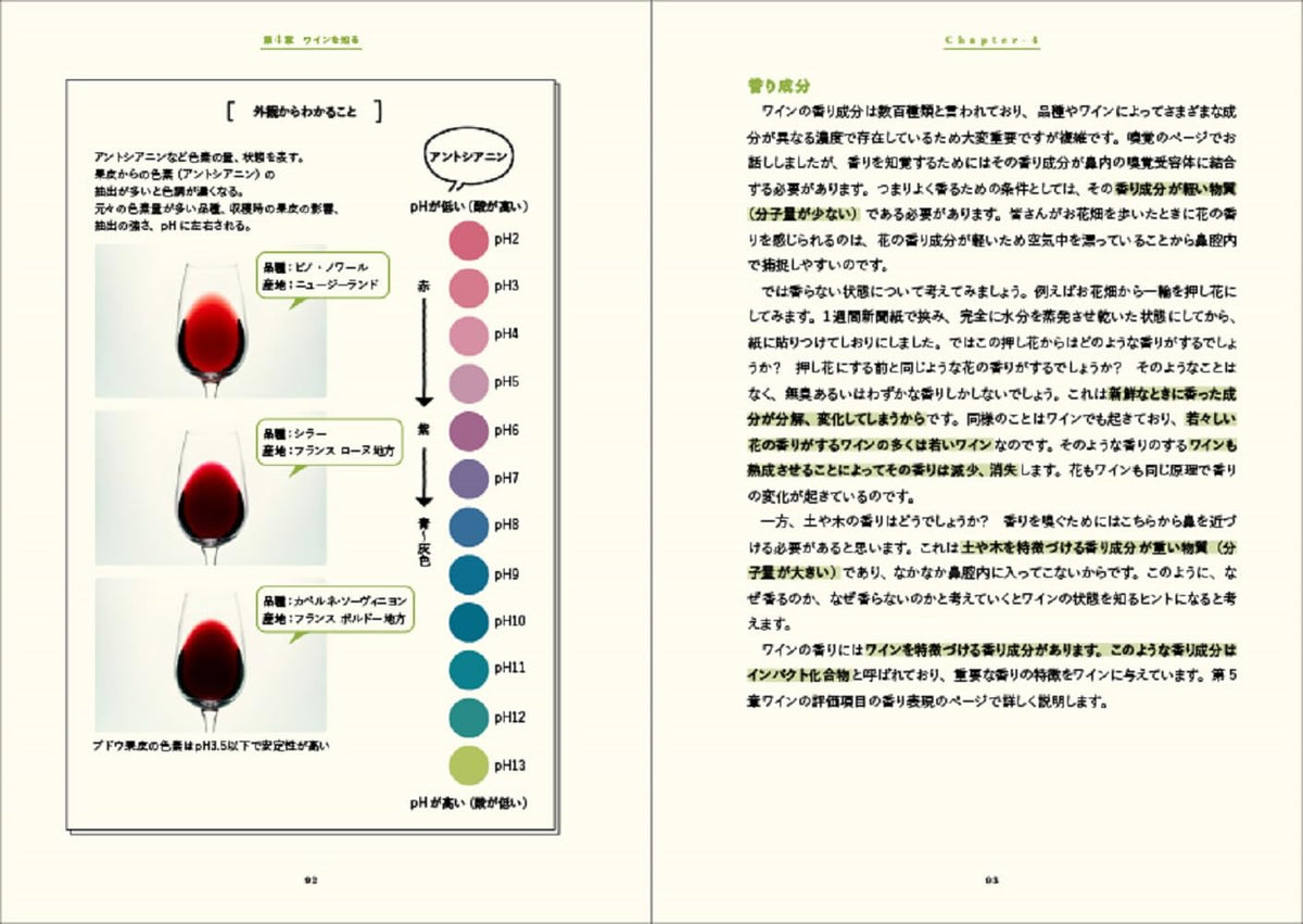 WINE ブラインドテイスティングの教科書 科学的アプローチからワインを理解して品種を当てる