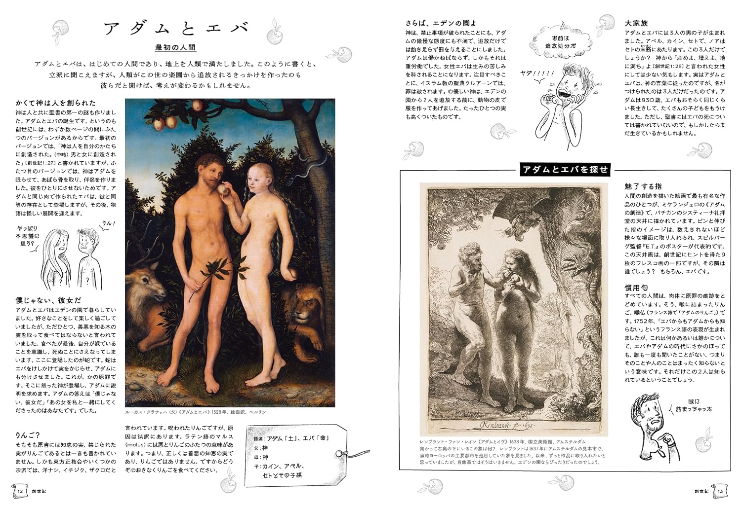 世界一よくわかる！ 聖書キャラクター事典
