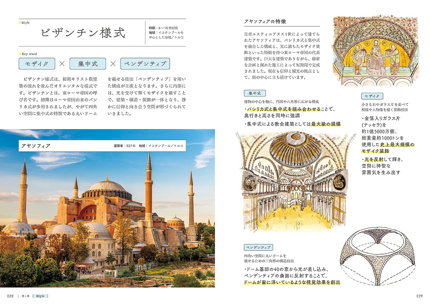 名建築の見かた図鑑: 様式・思想・パーツでひもとく