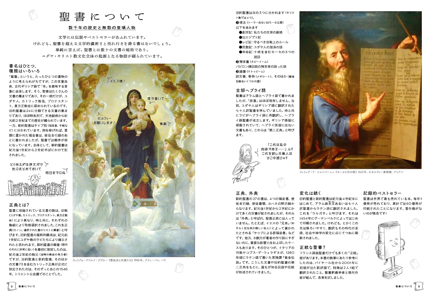 世界一よくわかる！ 聖書キャラクター事典