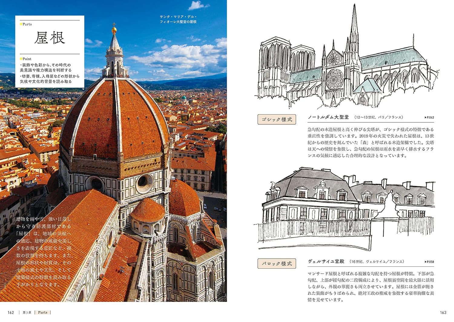 名建築の見かた図鑑: 様式・思想・パーツでひもとく