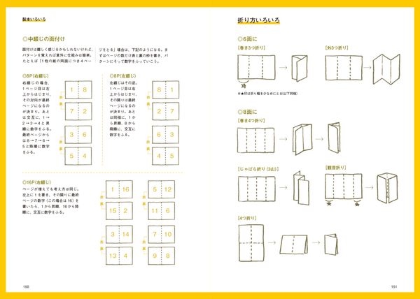 ZINE&リトルプレス ビギナーズガイド
　自分のために本をつくる