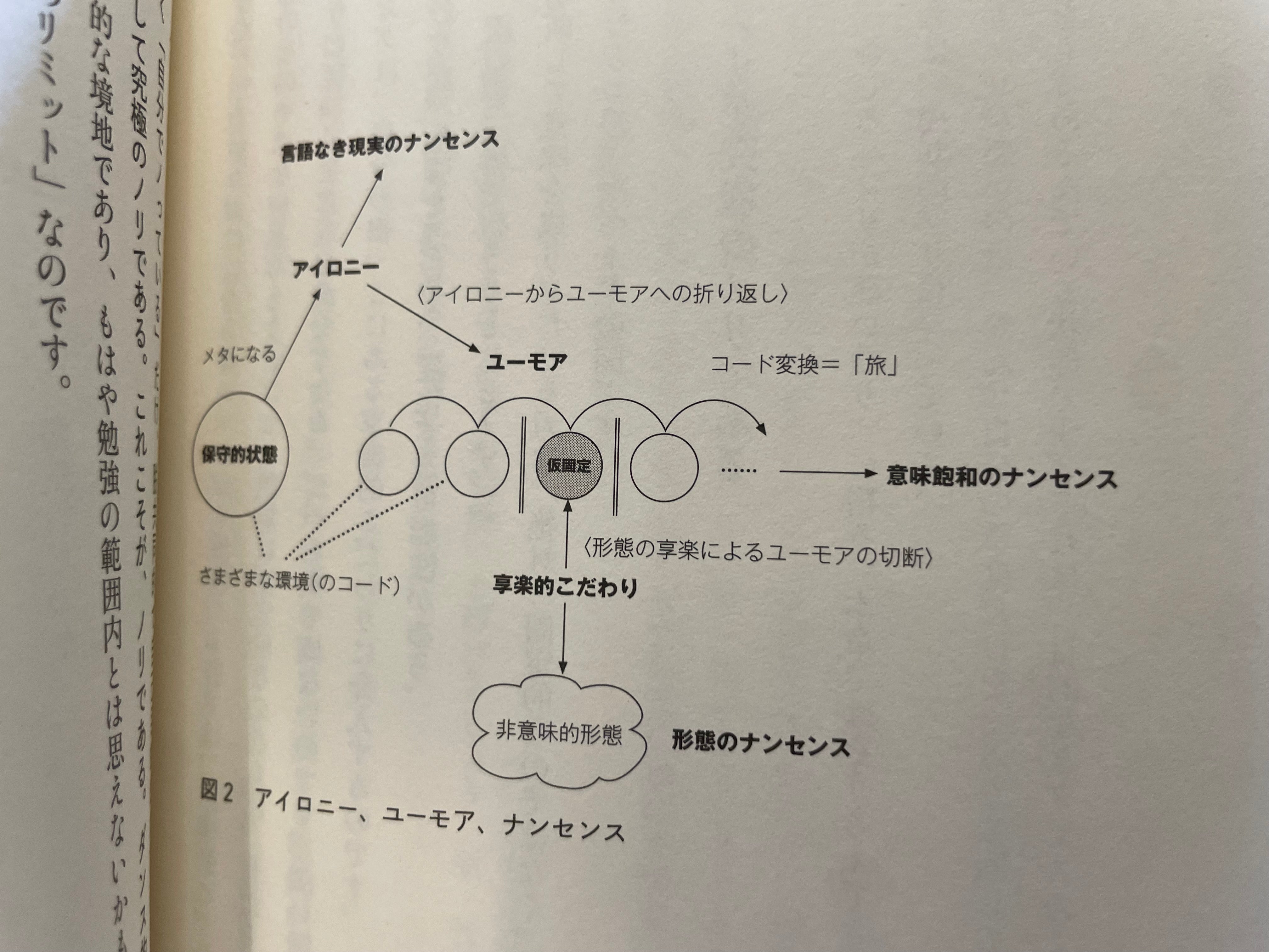 勉強の哲学　来るべきバカのために
