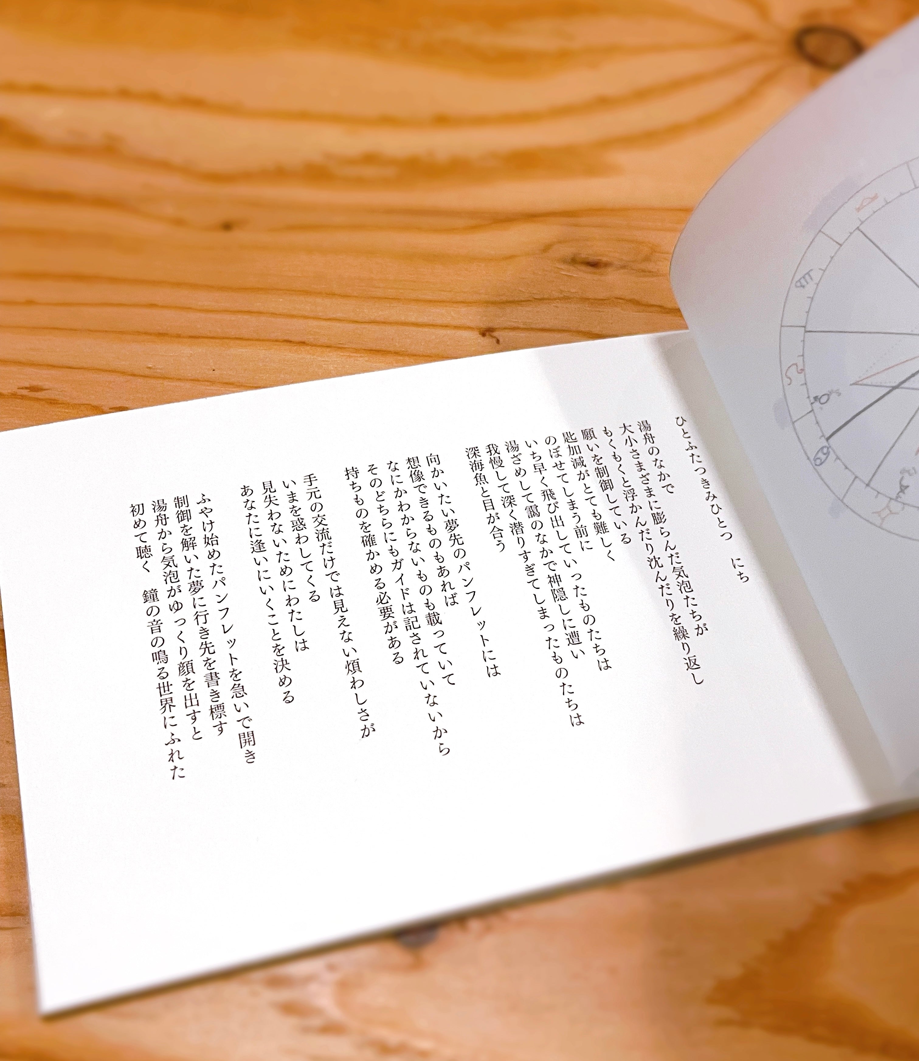 詩集『星よみ詩』
