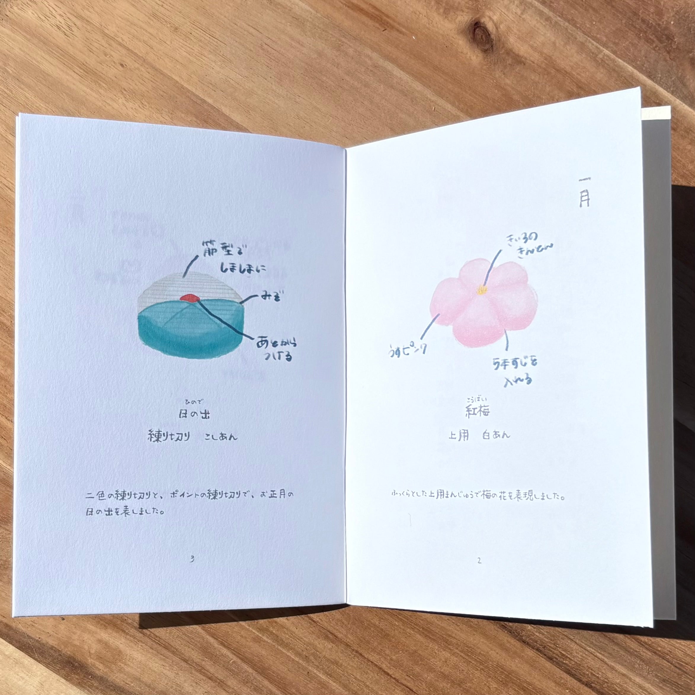 空想和菓子店　季節菓子帖